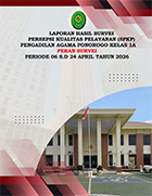 Cover SPKP Pekan Survei 2026