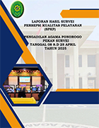 Cover SPKP Pekan Survey