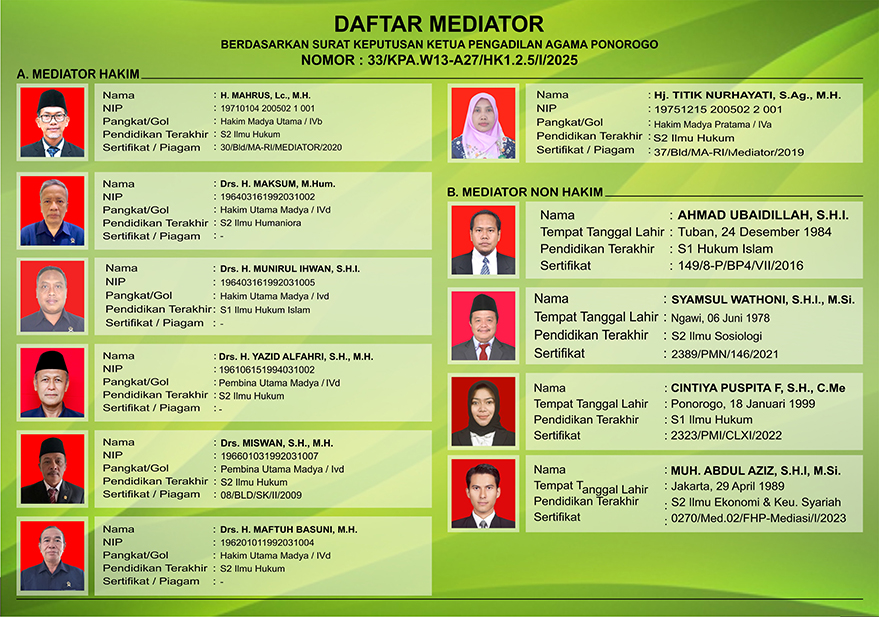 Mediator Juli 2025